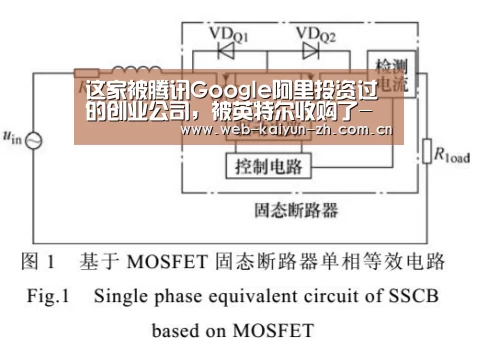 这家被腾讯Google阿里投资过的创业公司,被英特尔收购了-开云赛事(图1) 开云赛事