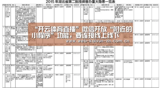 “开云体育直播”微信开放“附近的小程序”功能,要连接线上线下(图3) 开云赛事