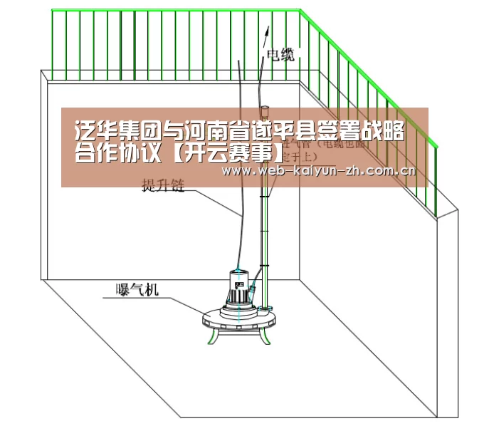 泛华集团与河南省遂平县签署战略合作协议【开云赛事】(图1) KAIYUN官网
