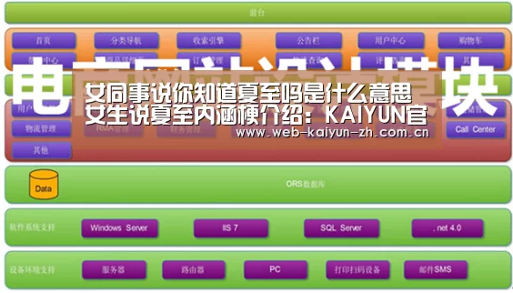 女同事说你知道夏至吗是什么意思女生说夏至内涵梗介绍:KAIYUN官网(图4) KAIYUN官网